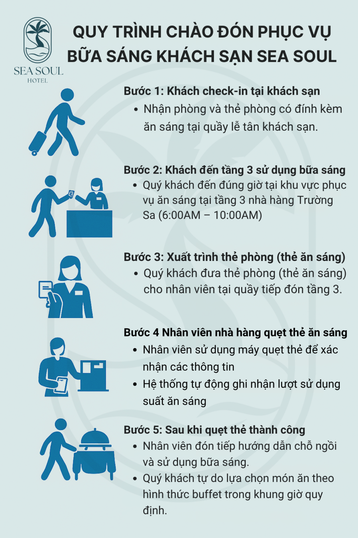 Quy trình phục vụ bữa sáng tại Sea Soul Hotel