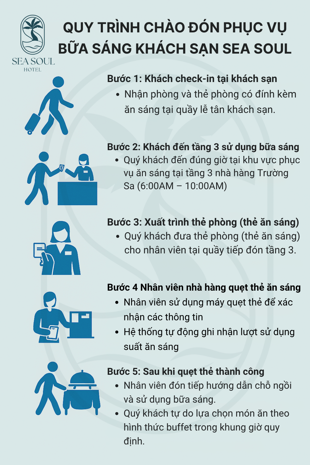 Quy trình phục vụ bữa sáng tại Sea Soul Hotel